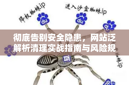 彻底告别安全隐患,网站泛解析清理实战指南与风险规避-第1张图片-星博讯-专业SEO_网站优化技巧_搜索引擎排名提升 彻底告别安全隐患,网站泛解析清理实战指南与风险规避-第1张图片-星博讯-专业SEO_网站优化技巧_搜索引擎排名提升