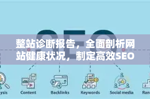 整站诊断报告,全面剖析网站健康状况,制定高效SEO优化策略-第1张图片-星博讯-专业SEO_网站优化技巧_搜索引擎排名提升 整站诊断报告,全面剖析网站健康状况,制定高效SEO优化策略-第1张图片-星博讯-专业SEO_网站优化技巧_搜索引擎排名提升