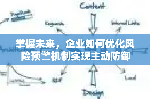 掌握未来,企业如何优化风险预警机制实现主动防御-第1张图片-星博讯-专业SEO_网站优化技巧_搜索引擎排名提升 掌握未来,企业如何优化风险预警机制实现主动防御-第1张图片-星博讯-专业SEO_网站优化技巧_搜索引擎排名提升