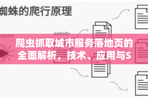 爬虫抓取城市服务落地页的全面解析，技术、应用与SEO策略