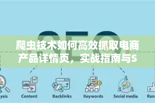 爬虫技术如何高效抓取电商产品详情页，实战指南与SEO优化