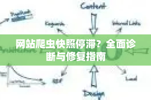 网站爬虫快照停滞？全面诊断与修复指南