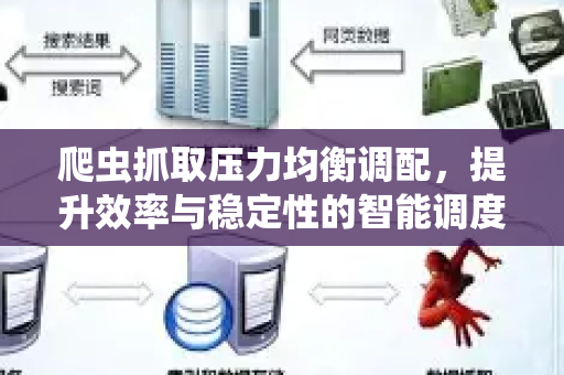 爬虫抓取压力均衡调配，提升效率与稳定性的智能调度之道