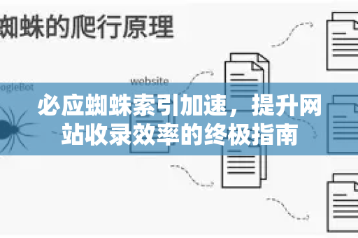 必应蜘蛛索引加速，提升网站收录效率的终极指南