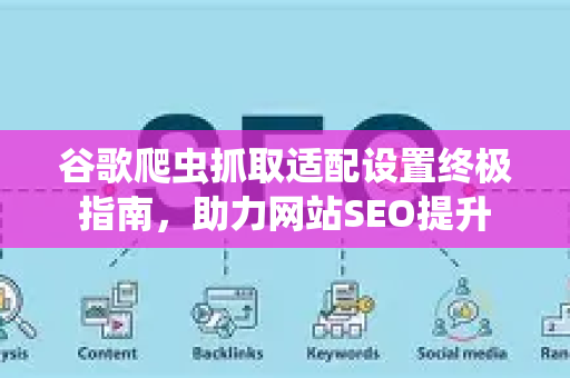 谷歌爬虫抓取适配设置终极指南，助力网站SEO提升