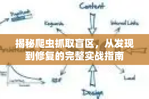 揭秘爬虫抓取盲区，从发现到修复的完整实战指南