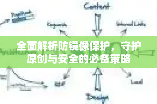 全面解析防镜像保护,守护原创与安全的必备策略-第1张图片-星博讯-专业SEO_网站优化技巧_搜索引擎排名提升 全面解析防镜像保护,守护原创与安全的必备策略-第1张图片-星博讯-专业SEO_网站优化技巧_搜索引擎排名提升