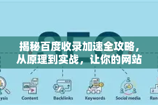 揭秘百度收录加速全攻略，从原理到实战，让你的网站快速被索引