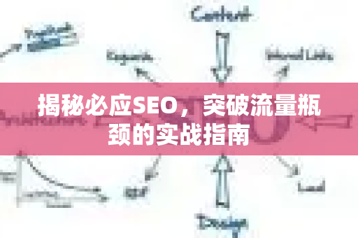揭秘必应SEO,突破流量瓶颈的实战指南-第1张图片-星博讯-专业SEO_网站优化技巧_搜索引擎排名提升 揭秘必应SEO,突破流量瓶颈的实战指南-第1张图片-星博讯-专业SEO_网站优化技巧_搜索引擎排名提升
