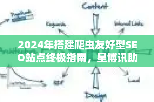 2024年搭建爬虫友好型SEO站点终极指南，星博讯助力排名飞跃