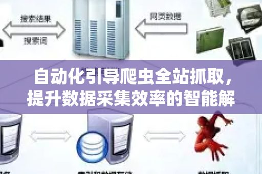 自动化引导爬虫全站抓取，提升数据采集效率的智能解决方案