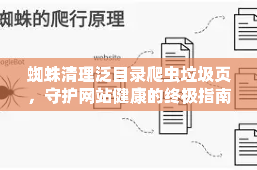 蜘蛛清理泛目录爬虫垃圾页，守护网站健康的终极指南