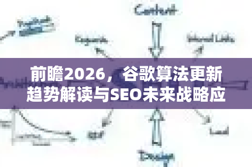 前瞻2026,谷歌算法更新趋势解读与SEO未来战略应对指南-第1张图片-星博讯-专业SEO_网站优化技巧_搜索引擎排名提升 前瞻2026,谷歌算法更新趋势解读与SEO未来战略应对指南-第1张图片-星博讯-专业SEO_网站优化技巧_搜索引擎排名提升