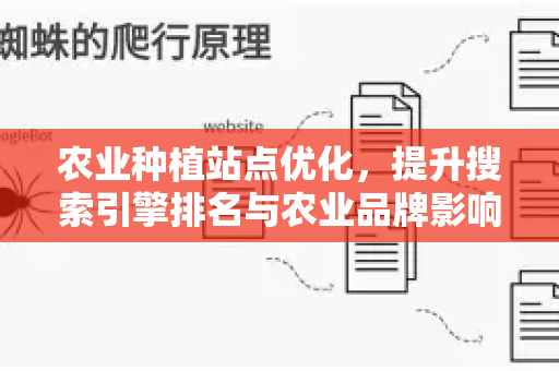 农业种植站点优化，提升搜索引擎排名与农业品牌影响力的全攻略-第1张图片-星博讯-专业SEO_网站优化技巧_搜索引擎排名提升
