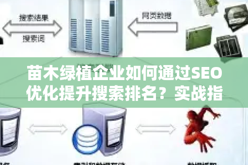 苗木绿植企业如何通过SEO优化提升搜索排名?实战指南-第1张图片-星博讯-专业SEO_网站优化技巧_搜索引擎排名提升 苗木绿植企业如何通过SEO优化提升搜索排名?实战指南-第1张图片-星博讯-专业SEO_网站优化技巧_搜索引擎排名提升