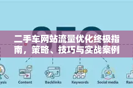 二手车网站流量优化终极指南，策略、技巧与实战案例-第1张图片-星博讯-专业SEO_网站优化技巧_搜索引擎排名提升