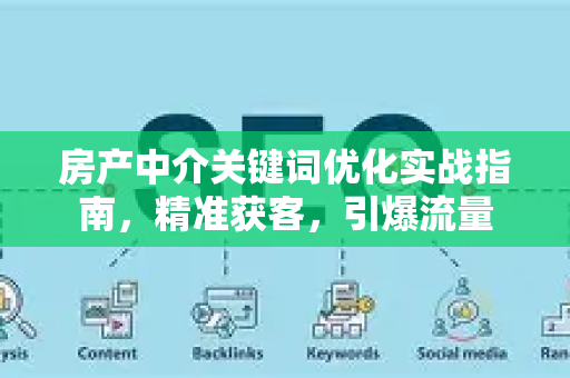 房产中介关键词优化实战指南，精准获客，引爆流量-第1张图片-星博讯-专业SEO_网站优化技巧_搜索引擎排名提升
