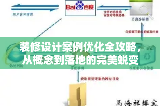 装修设计案例优化全攻略，从概念到落地的完美蜕变