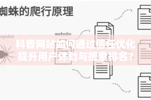 科普网站如何通过信任优化提升用户体验与搜索排名？