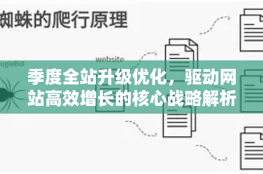 季度全站升级优化，驱动网站高效增长的核心战略解析-第1张图片-星博讯-专业SEO_网站优化技巧_搜索引擎排名提升