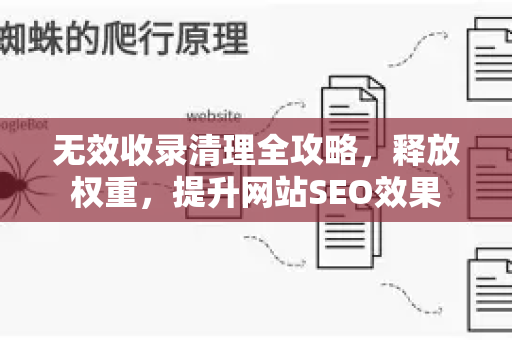 无效收录清理全攻略，释放权重，提升网站SEO效果-第1张图片-星博讯-专业SEO_网站优化技巧_搜索引擎排名提升