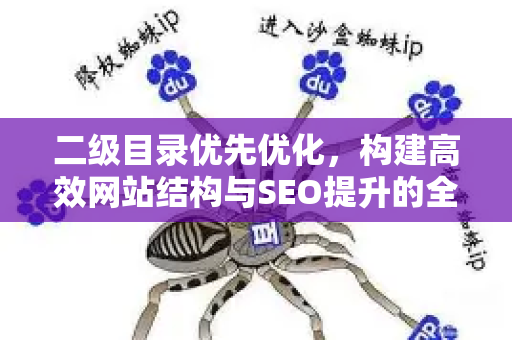 二级目录优先优化，构建高效网站结构与SEO提升的全攻略-第1张图片-星博讯-专业SEO_网站优化技巧_搜索引擎排名提升