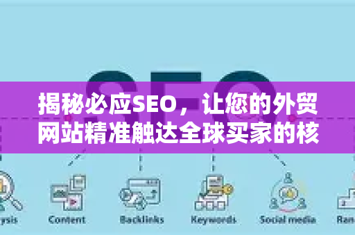 揭秘必应SEO,让您的外贸网站精准触达全球买家的核心推广技巧-第1张图片-星博讯-专业SEO_网站优化技巧_搜索引擎排名提升 揭秘必应SEO,让您的外贸网站精准触达全球买家的核心推广技巧-第1张图片-星博讯-专业SEO_网站优化技巧_搜索引擎排名提升