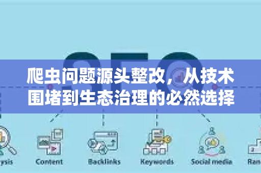 爬虫问题源头整改，从技术围堵到生态治理的必然选择-第1张图片-星博讯-专业SEO_网站优化技巧_搜索引擎排名提升