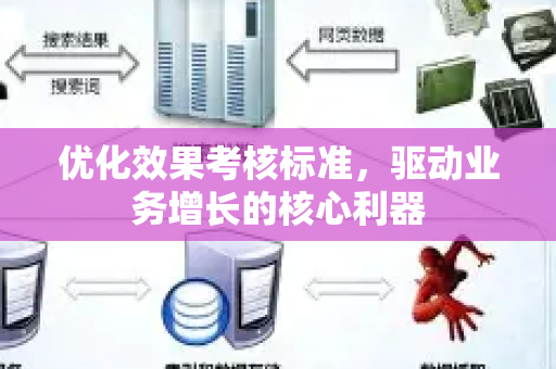 优化效果考核标准，驱动业务增长的核心利器-第1张图片-星博讯-专业SEO_网站优化技巧_搜索引擎排名提升