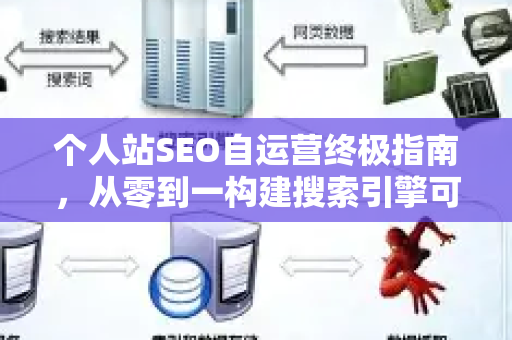 个人站SEO自运营终极指南,从零到一构建搜索引擎可见性-第1张图片-星博讯-专业SEO_网站优化技巧_搜索引擎排名提升 个人站SEO自运营终极指南,从零到一构建搜索引擎可见性-第1张图片-星博讯-专业SEO_网站优化技巧_搜索引擎排名提升