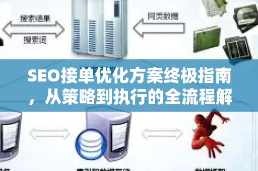 SEO接单优化方案终极指南，从策略到执行的全流程解析-第1张图片-星博讯-专业SEO_网站优化技巧_搜索引擎排名提升