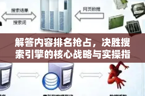 解答内容排名抢占，决胜搜索引擎的核心战略与实操指南-第1张图片-星博讯-专业SEO_网站优化技巧_搜索引擎排名提升