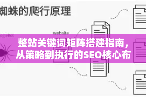 整站关键词矩阵搭建指南,从策略到执行的SEO核心布局-第1张图片-星博讯-专业SEO_网站优化技巧_搜索引擎排名提升 整站关键词矩阵搭建指南,从策略到执行的SEO核心布局-第1张图片-星博讯-专业SEO_网站优化技巧_搜索引擎排名提升