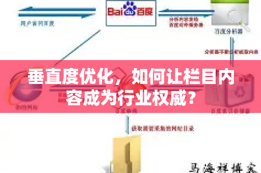 垂直度优化,如何让栏目内容成为行业权威?-第1张图片-星博讯-专业SEO_网站优化技巧_搜索引擎排名提升 垂直度优化,如何让栏目内容成为行业权威?-第1张图片-星博讯-专业SEO_网站优化技巧_搜索引擎排名提升