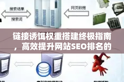 链接诱饵权重搭建终极指南,高效提升网站SEO排名的核心策略-第1张图片-星博讯-专业SEO_网站优化技巧_搜索引擎排名提升 链接诱饵权重搭建终极指南,高效提升网站SEO排名的核心策略-第1张图片-星博讯-专业SEO_网站优化技巧_搜索引擎排名提升