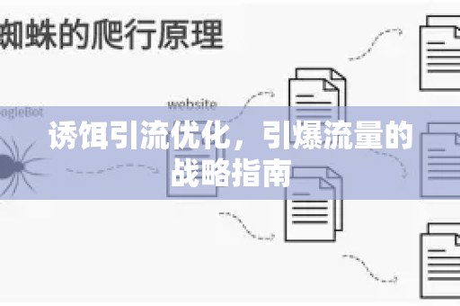 诱饵引流优化,引爆流量的战略指南-第1张图片-星博讯-专业SEO_网站优化技巧_搜索引擎排名提升 诱饵引流优化,引爆流量的战略指南-第1张图片-星博讯-专业SEO_网站优化技巧_搜索引擎排名提升