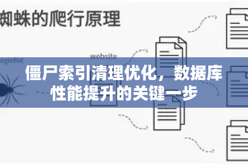 僵尸索引清理优化，数据库性能提升的关键一步