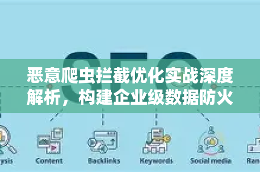 恶意爬虫拦截优化实战深度解析，构建企业级数据防火墙-第1张图片-星博讯-专业SEO_网站优化技巧_搜索引擎排名提升