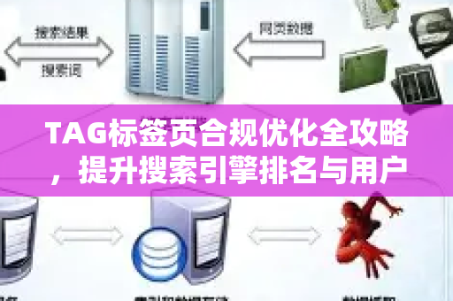 TAG标签页合规优化全攻略，提升搜索引擎排名与用户体验的终极指南-第1张图片-星博讯-专业SEO_网站优化技巧_搜索引擎排名提升