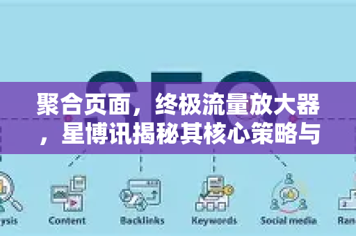 聚合页面,终极流量放大器,星博讯揭秘其核心策略与实战应用-第1张图片-星博讯-专业SEO_网站优化技巧_搜索引擎排名提升 聚合页面,终极流量放大器,星博讯揭秘其核心策略与实战应用-第1张图片-星博讯-专业SEO_网站优化技巧_搜索引擎排名提升
