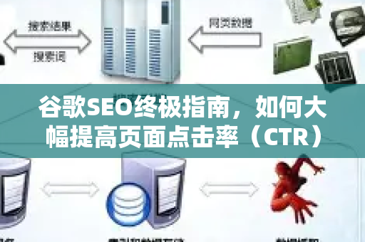 谷歌SEO终极指南，如何大幅提高页面点击率（CTR）-第1张图片-星博讯-专业SEO_网站优化技巧_搜索引擎排名提升