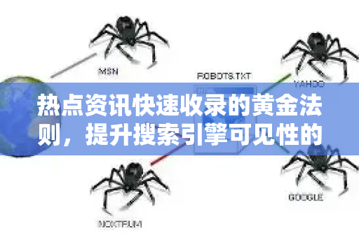 热点资讯快速收录的黄金法则，提升搜索引擎可见性的实战指南-第1张图片-星博讯-专业SEO_网站优化技巧_搜索引擎排名提升