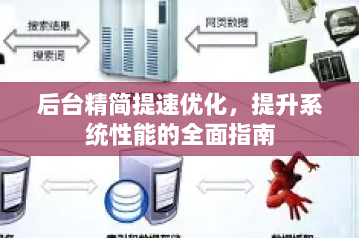 后台精简提速优化，提升系统性能的全面指南