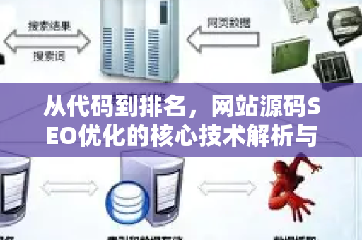 从代码到排名，网站源码SEO优化的核心技术解析与实战指南