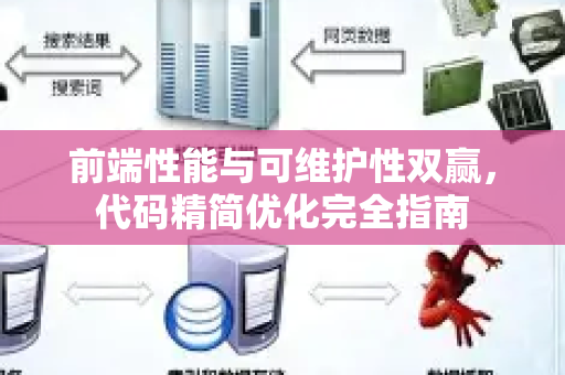 前端性能与可维护性双赢，代码精简优化完全指南