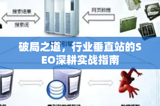 破局之道，行业垂直站的SEO深耕实战指南