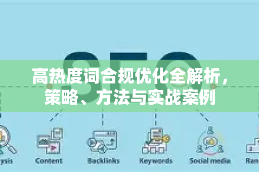 高热度词合规优化全解析,策略、方法与实战案例-第1张图片-星博讯-专业SEO_网站优化技巧_搜索引擎排名提升 高热度词合规优化全解析,策略、方法与实战案例-第1张图片-星博讯-专业SEO_网站优化技巧_搜索引擎排名提升
