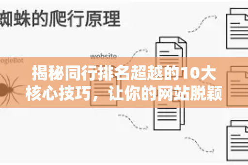 揭秘同行排名超越的10大核心技巧，让你的网站脱颖而出-第1张图片-星博讯-专业SEO_网站优化技巧_搜索引擎排名提升