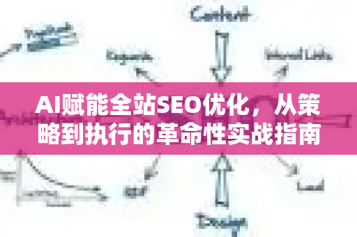 AI赋能全站SEO优化，从策略到执行的革命性实战指南-第1张图片-星博讯-专业SEO_网站优化技巧_搜索引擎排名提升