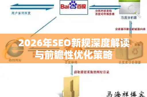 2026年SEO新规深度解读与前瞻性优化策略-第1张图片-星博讯-专业SEO_网站优化技巧_搜索引擎排名提升 2026年SEO新规深度解读与前瞻性优化策略-第1张图片-星博讯-专业SEO_网站优化技巧_搜索引擎排名提升